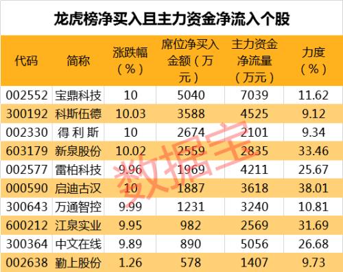 NG体育官网- 沙尔克04启用AI球探系统，大数据挖掘潜力股  